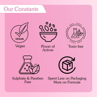 BAKE 5% Multi Peptide & 2% Ceramide Moisturizer with Hyaluronic Acid | Oil Free Barrier Repair Moisturizer | Lightweight & Non Sticky | 50g