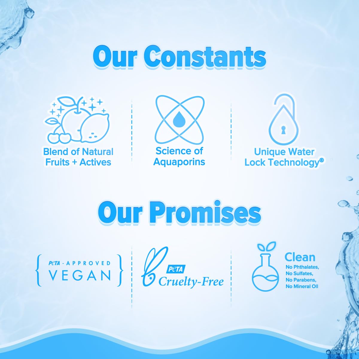 Aqualogica 5 Barrier+ Repair Sunscreen with Avocado & 5 Essential Ceramides | SPF 50 PA++++ | UVA/B & Blue Light Broad Spectrum Protection | Strengthens Skin Barrier | 24 Hr Moisturization | Fragrance Free | 50 g