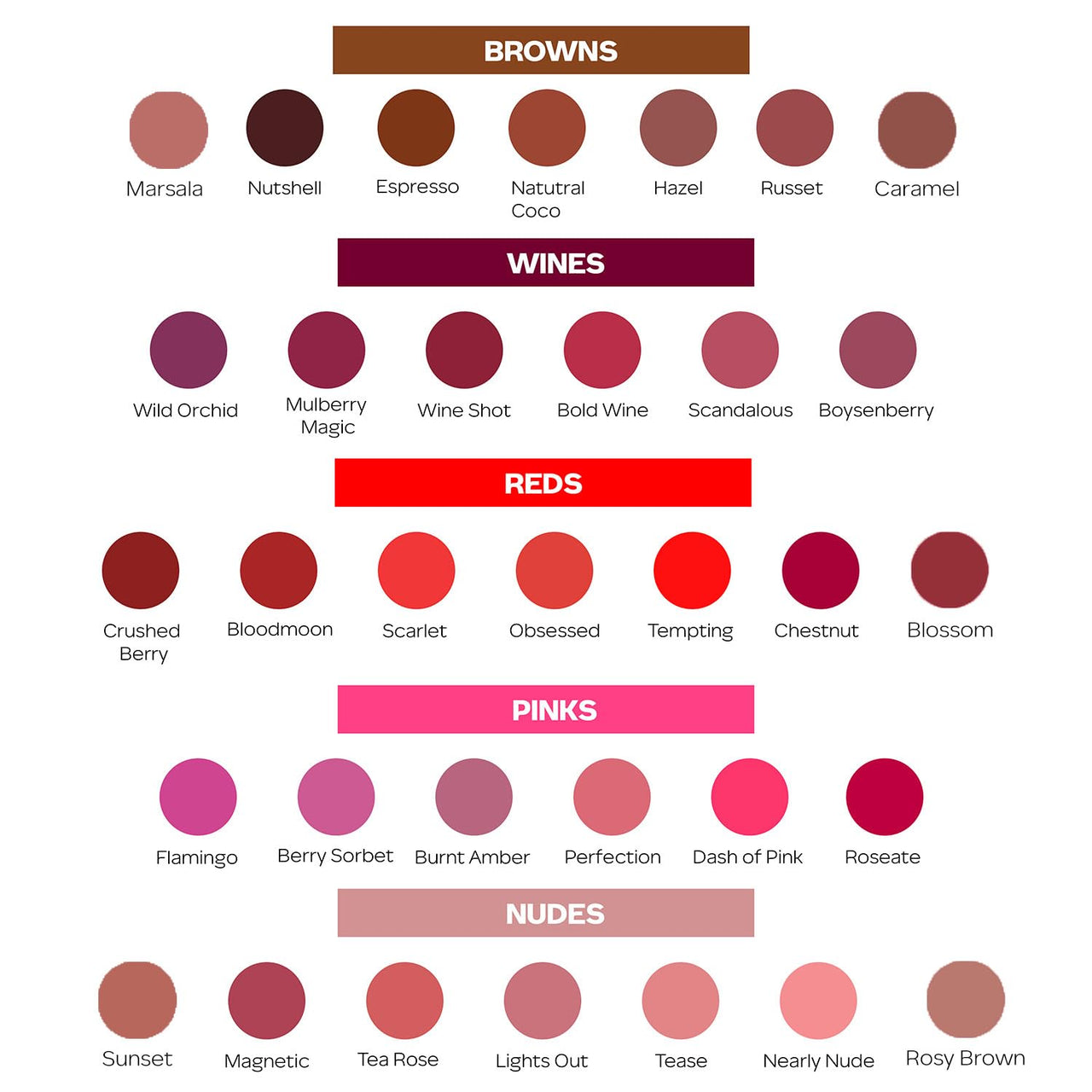FACES CANADA Ultime Pro HD Intense Matte Lips + Primer - Caramel N03, 1.4g | 9HR Long Stay | Primer Infused For Flawless HD Matte Finish | Intense Color Lightweight Silky Smooth Cream Application