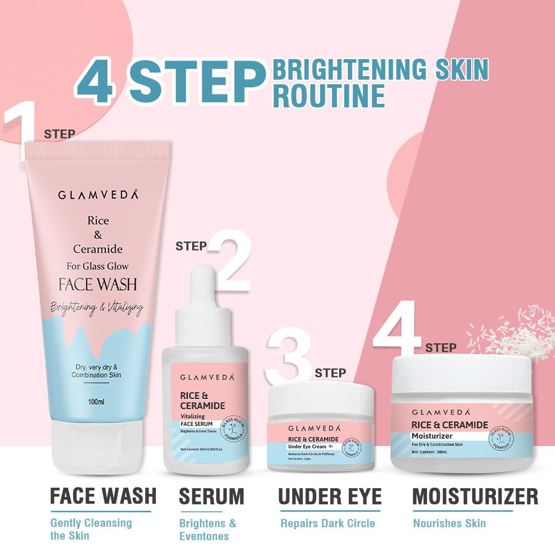 Glamveda Rice & Ceramide 4 Step Daily Skincare Routine Gift Box | Face wash, Serum, Under-eye cream, Moisturizer | For Clear, Glass Korean Skin, Bright & Hydrated Skin