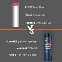 Beardhood Hair Volumizing Powder Wax 10g | Strong Hold, Matte Finish Hair Styling Natural & Zero Toxin Hair Styling Powder,White