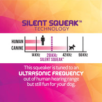 goDog Crazy Hairs Elephant Silent Squeak Plush Dog Toy, Chew Guard Technology - Gray, Small Crazy Hairs Elephant (Gray)