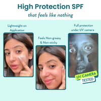 WishCare 5% Niacinamide Oil Balance Fluid Sunscreen SPF 50 PA++++ with 8 Hrs+ SPF Protection- Lightweight Matte Sunscreen SPF 50 for Oily Skin & No White Cast 50g