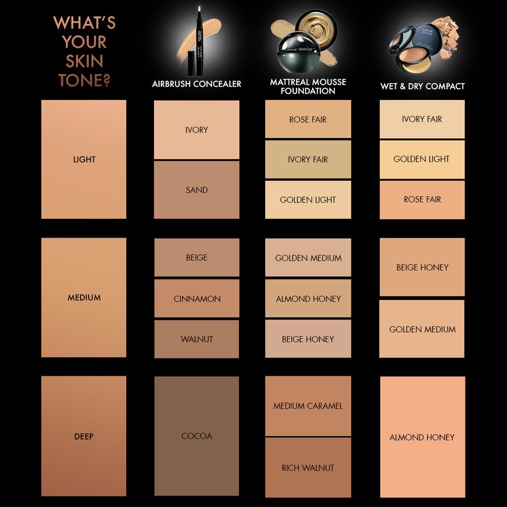 Lakmé Absolute White Wet & Dry Compact Powder, Golden Medium 03, Spf 25, Long Lasting Face Makeup For A Natural Glow -Foundation Powder For Women, 9 G