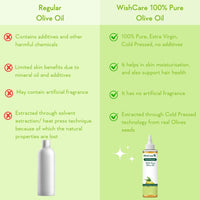 WishCare® 100% Pure Premium Cold Pressed Olive Oil for Hair & Skin - 200ml