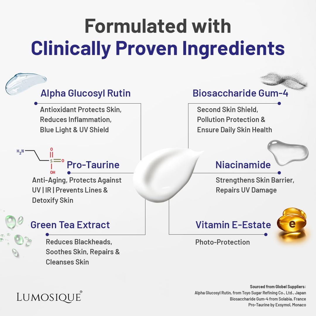 LUMOSIQUE® Sun Guard Sunscreen SPF 50+ for UVB, UVA, IR, Blue Light Protection | Ultra Matte, Broad-Spectrum & No White Cast | Oily, Dry, Sensitive & Combination Skin | for MEN & WOMEN, 50gm