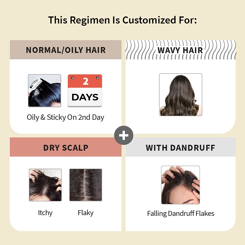 Vedix Customized Hair Fall & Dandruff Control For Normal/Oily Hair - Anti Hair Fall Oil Onion + Indian Licorice - Anti-Hairfall Shampoo - Nuyantra Pro Hair Growth Serum X Dandruff Care