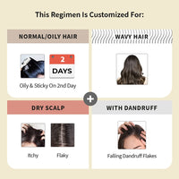 Vedix Customized Hair Fall & Dandruff Control For Normal/Oily Hair - Anti Hair Fall Oil Onion + Indian Licorice - Anti-Hairfall Shampoo - Nuyantra Pro Hair Growth Serum X Dandruff Care