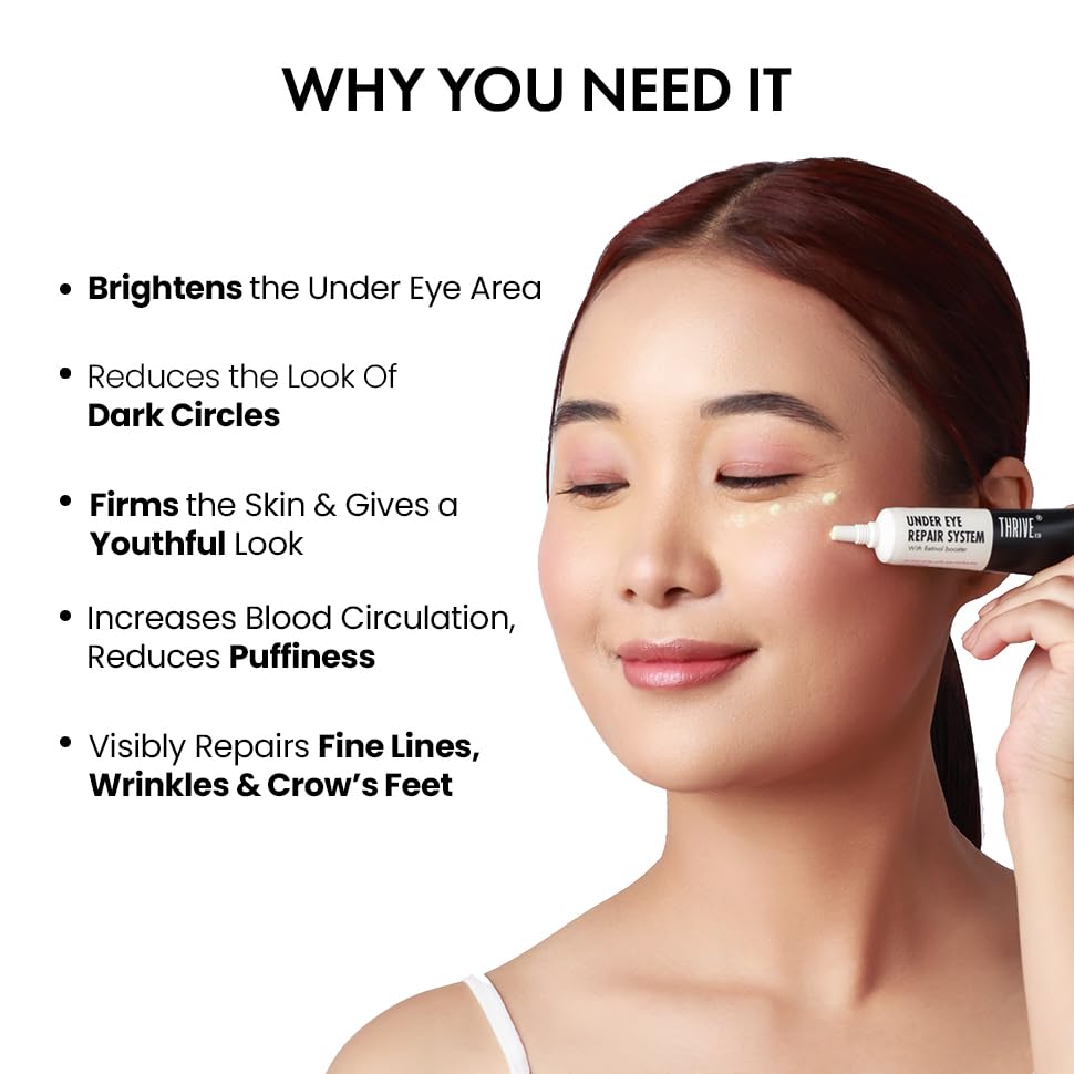 ThriveCo Anti-Ageing Under Eye Repair Cream for Dark Circles, Fine Lines, Wrinkles & Puffiness | With Retinol, Niacinamide & CollaRev for Men & Women | 15 ml