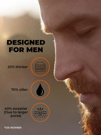 Beardo Max Sunscreen SPF 50 & PA+++ Spray for Men | Non-greasy Spray for Men | Easy Application of Sunscreen for Oily Skin | UVA UVB Protection | 50ml