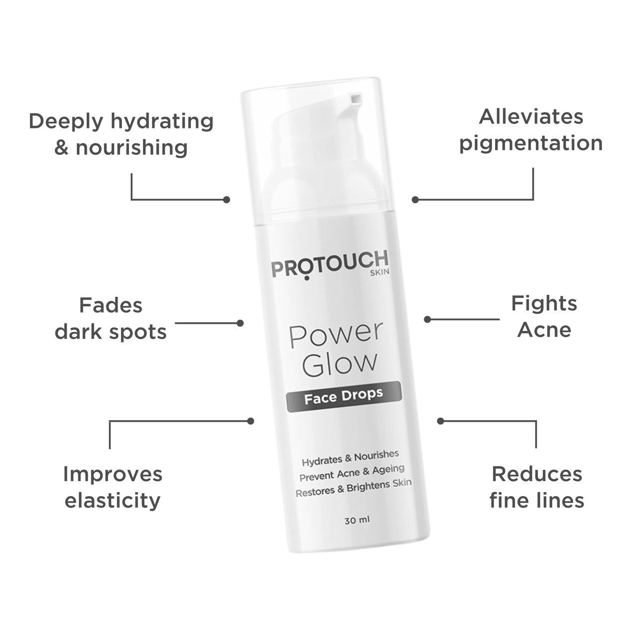 PROTOUCH Power Glow Face Drops | Brightening Serum with Korean & Indian Herbs | Lightens Dark Spots, Acne, and Wrinkles | For Clear, Glowing Skin - All Skin Types (Pack of 2)