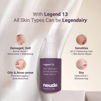 Neude Legend 13 Super Face Serum 30ml with 3x Ceramides, Lactobacillus Ferment, Alpha Arbutin, Rice Water, 13 Multiactives for Barrier Building Re-texturing & Hydration, pH 5.5, for All Skin Types