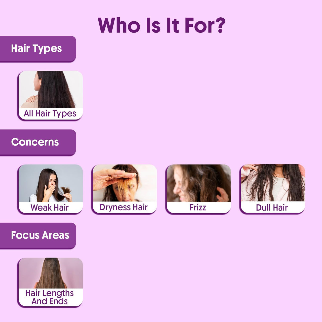 Aravi Organic Multi Peptide Anti-Hair Fall Conditioner - Acetyl Tripeptide 3, Palmitoyl, Oligopeptide & Rosemary - 200ml