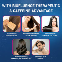 Hair4U Biofluence Therapeutic Shampoo, 100 ml for Hairfall Control |Strength and Longterm Protection | Enriched with Keratin Actives | Niacinamide | Caffeine Advantage