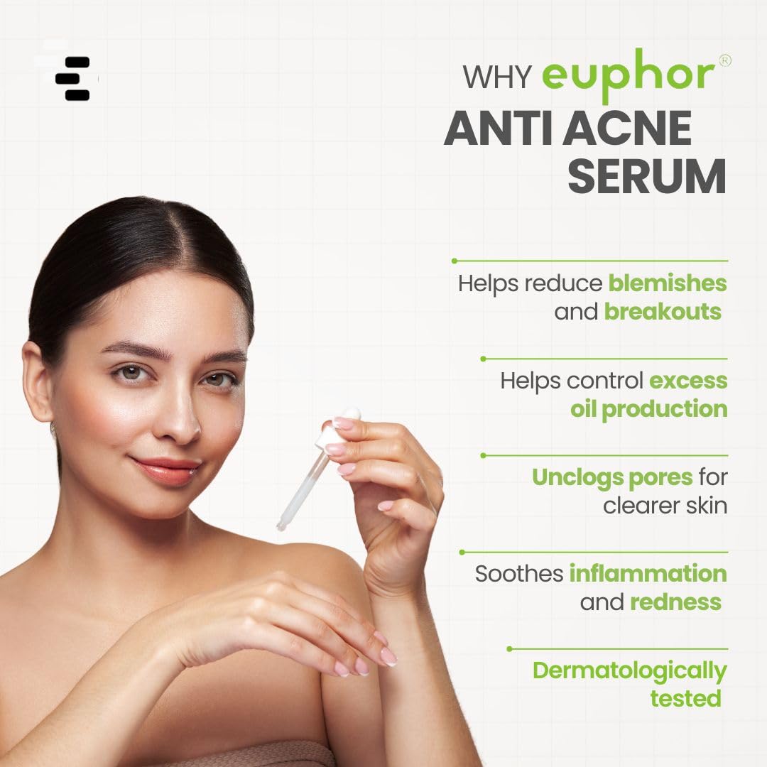 Euphor Acne Clearing Face Serum | Encapsulated Salicylic Acid, Natural AHA | enriched with Vitamin C, Niacinamide | Non-sticky, Non-greasy | Beginner-friendly Formulation for Young Adults and Teens | Acne Serum for Women and Men | 30 ml