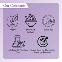 BAKE 5% Niacinamide & Rice Water Toner | Fermented Rice Water Extract | For Dry & Acne Prone Skin | Alcohol Free Toner with Hyaluronic Acid | Smoothens Uneven Skin | Fades Acne Marks | 100ml