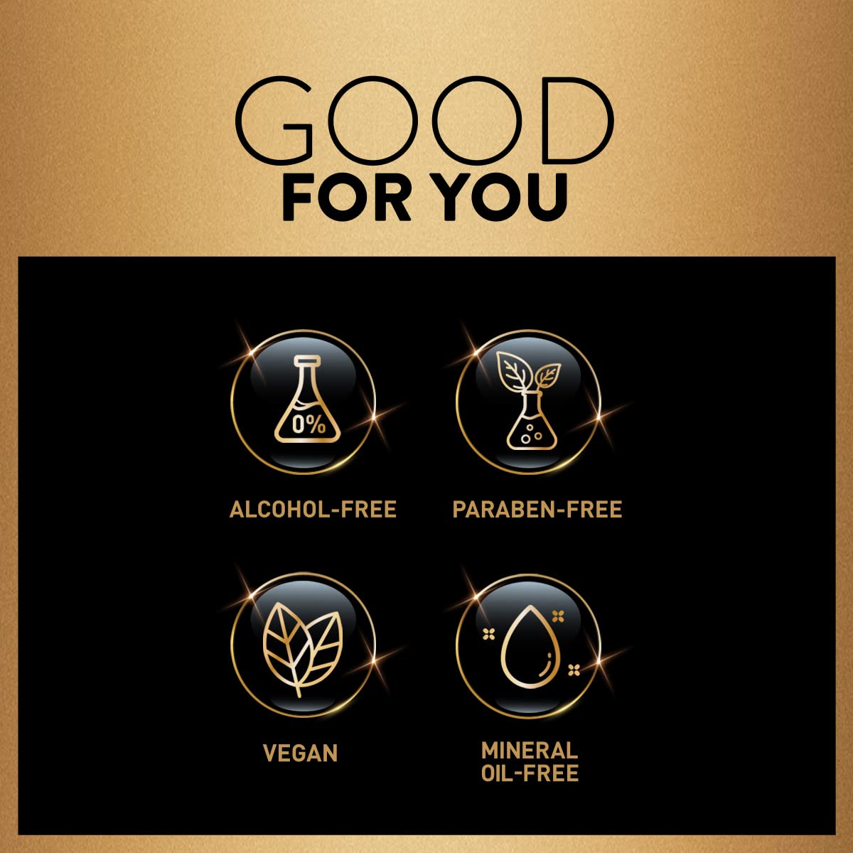 MyGlamm Manish Malhotra Luminious Moisturising Primer - 28ml | Oil-Free, Illuminating Cream Primer With Soft-Focus Effect | Water Resistant, Lightweight And Moisturising | Exclusively by MyGlamm