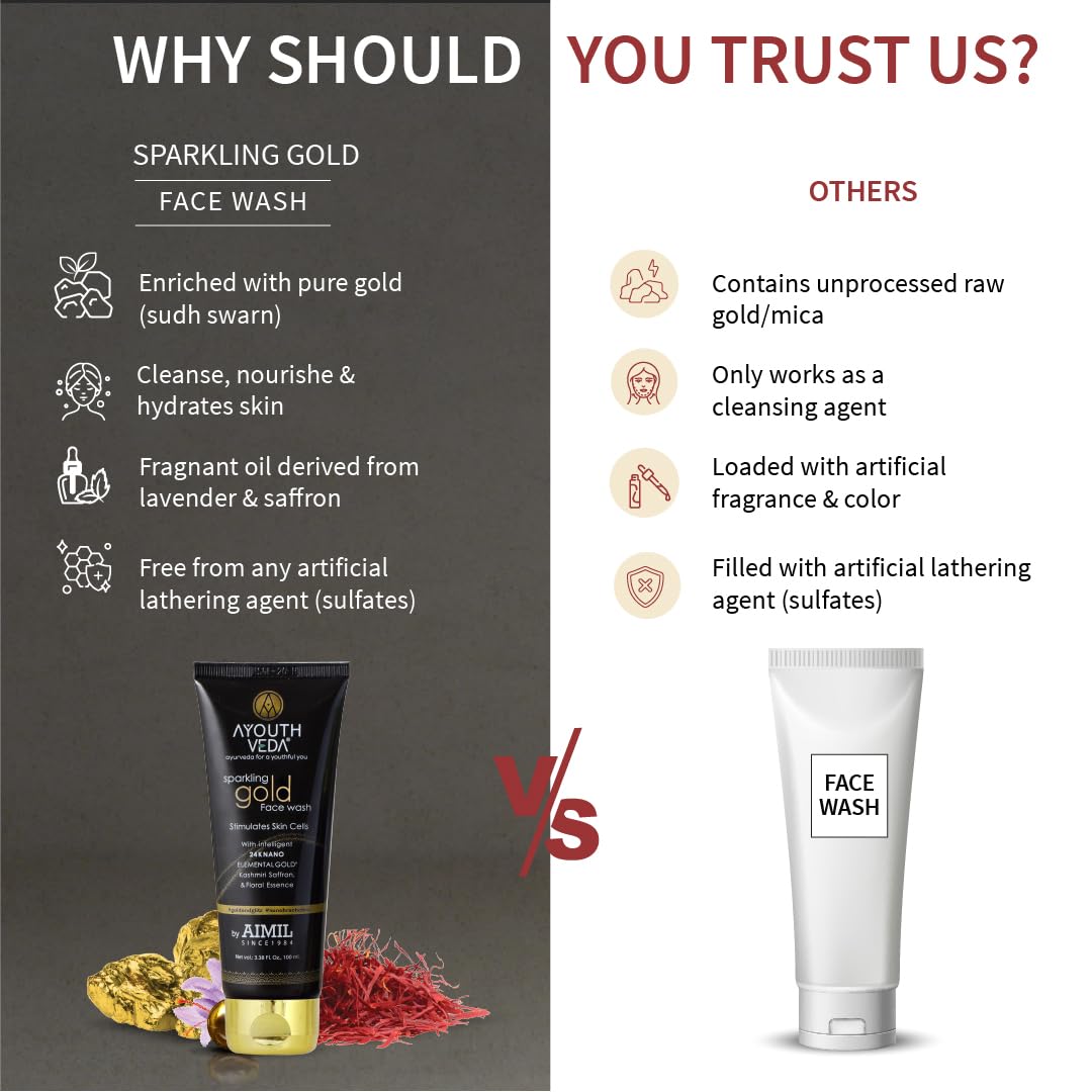 Ayouthveda Sparkling 100 ml Gold Face Wash With 24k Gold & Saffron | Face Wash for Glowing Skin Men and Women | Suitable for Normal & Dry Skin (Pack of 1, 100Ml)