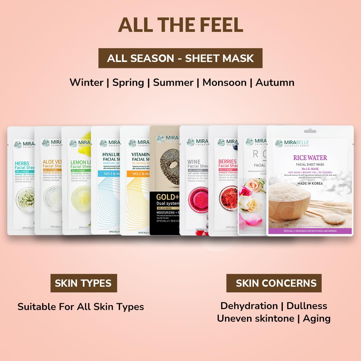 Mirabelle Rejuvenation Facial Sheet Mask for Radiant Skin, Women & Men, Made In Korea, Combo Pack of 10 (Each 25ml)