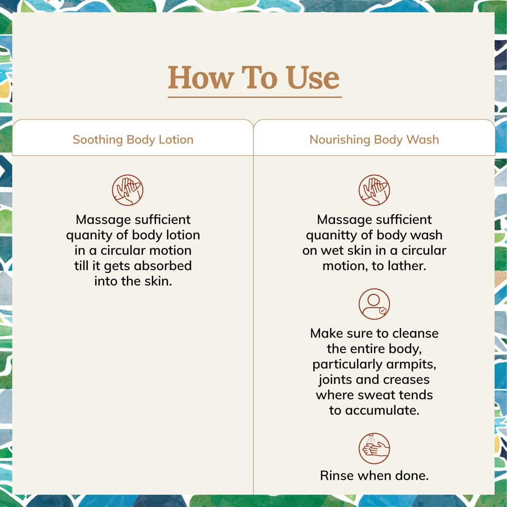 Tikitoro Kids Body Combo Pack | 100% Vegan with Nourishing Body Wash & Soothing Body Lotion | No Parabens & Sulphates | Gift Combo Pack (Age: 4+) (300 ml x 2)