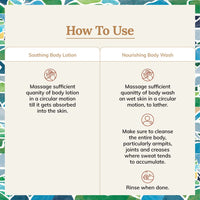 Tikitoro Kids Body Combo Pack | 100% Vegan with Nourishing Body Wash & Soothing Body Lotion | No Parabens & Sulphates | Gift Combo Pack (Age: 4+) (300 ml x 2)