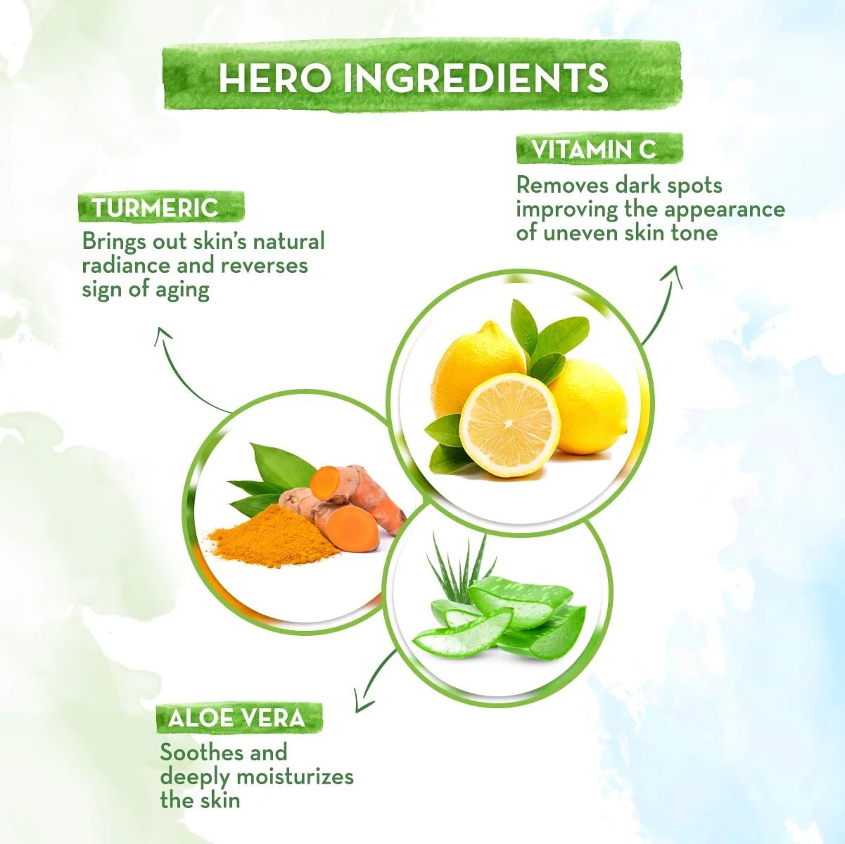 Mamaearth Vitamin C Face Wash with Vitamin C and Turmeric for Skin Illumination - 100ml