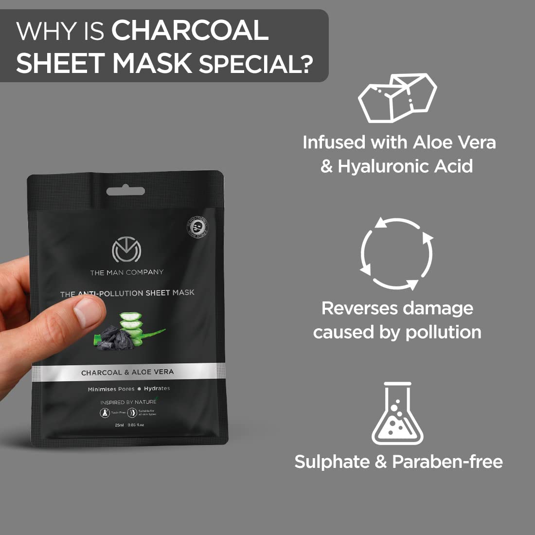 The Man Company Charcoal Face Sheet Mask - 25 ml | Made in India