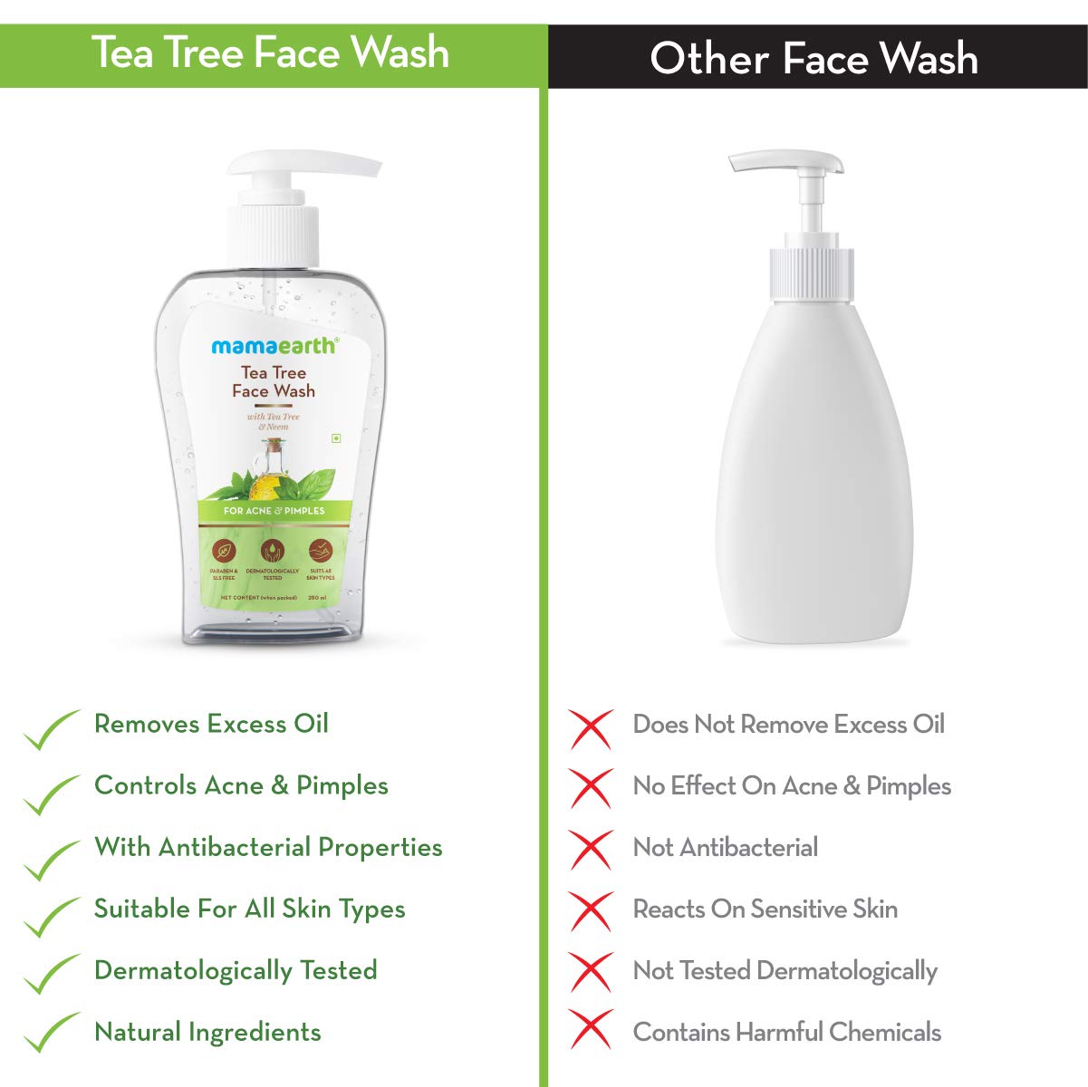 Mamaearth Tea Tree Oil Control Face Wash | Controls Acne & Pimples | Removes Excess Oil | For Oily and Sensitive Skin | For Men & Women | 250 ml