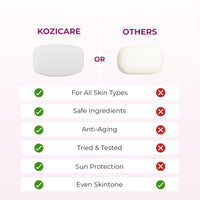 Kozicare Kojic Acid Soap & Glutathione Soap | Body Tan Removal Soap | Bath Soap for Men & Women | Bath Soap Combo Offers | Reduces Dark Spots & Hyperpigmentation | For Glowing Skin - Pack of 3