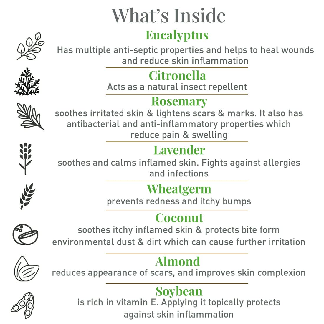 Softsens Baby Mosquito Repellent Before & After Bite Duo With Natural Mosiquito Repellent Gel (50G) + After Bite Recovery Roll-On (40Ml)|Deet-Free, Safe For Baby Upto 8 Hour Protection