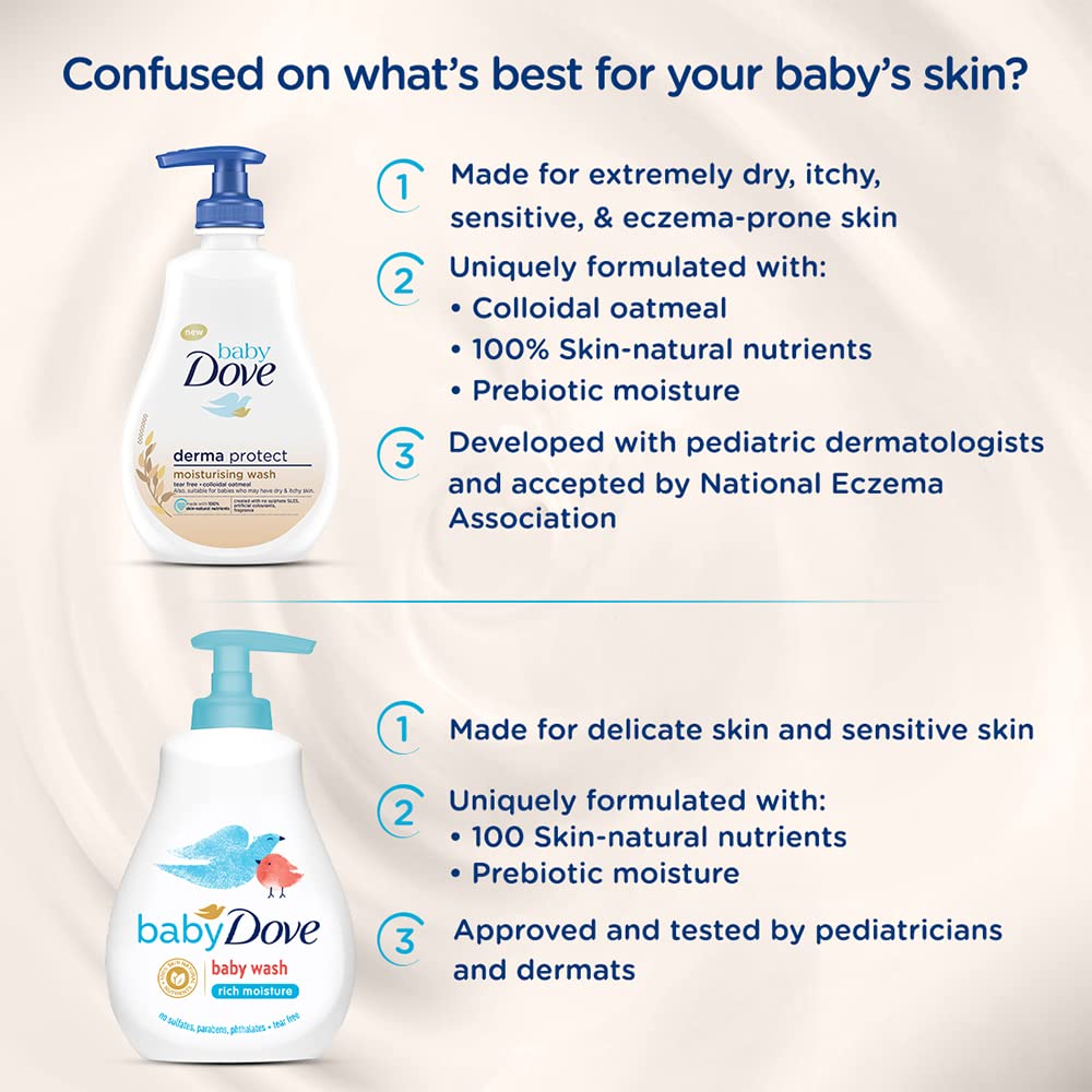Baby Dove Derma Protect Moisturising Wash 400ml