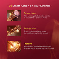 Arata Super Serum™ For Dry & Frizzy Hair | 76% Frizz Reduction | 56% Breakage Reduction | Luxurious Shine | Prevents Split Ends | Powered By JD Jojoba Hair Complex | Hair Serum For Women & Men |30ml