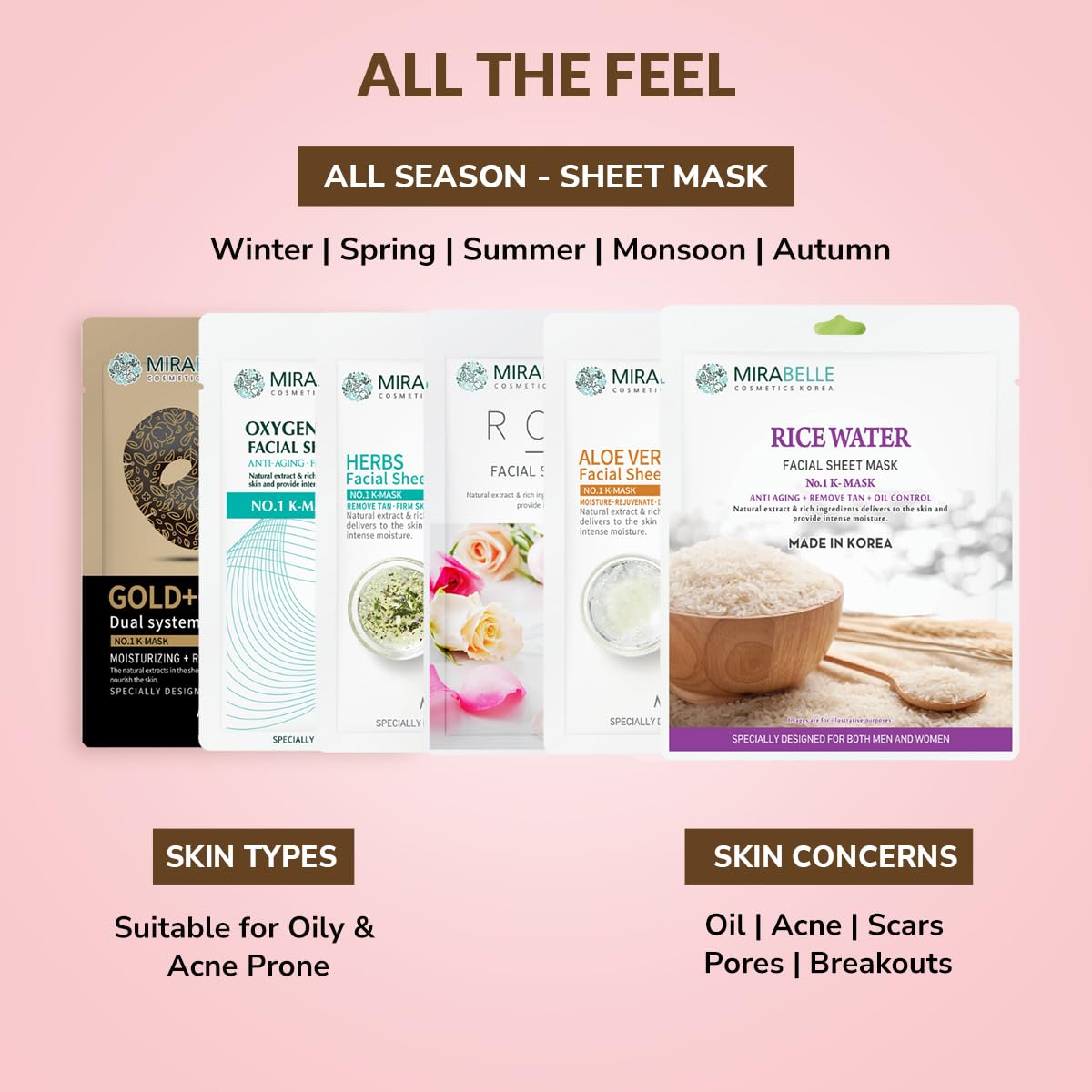 Mirabelle Cosmetics Korea Acne Prone Skin EX Facial sheet Mask | Women & Men | Made In Korea | Combo Pack of 6 (Each 25ml)