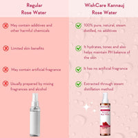 WishCare 100% Pure & Natural Rose Water Liquid - For Skin, Face & Hair - Steam Distilled - Kannauj Gulab Jal - Spray Skin Toner - Free From Paraben, Alcohol & Chemicals - 200 ml