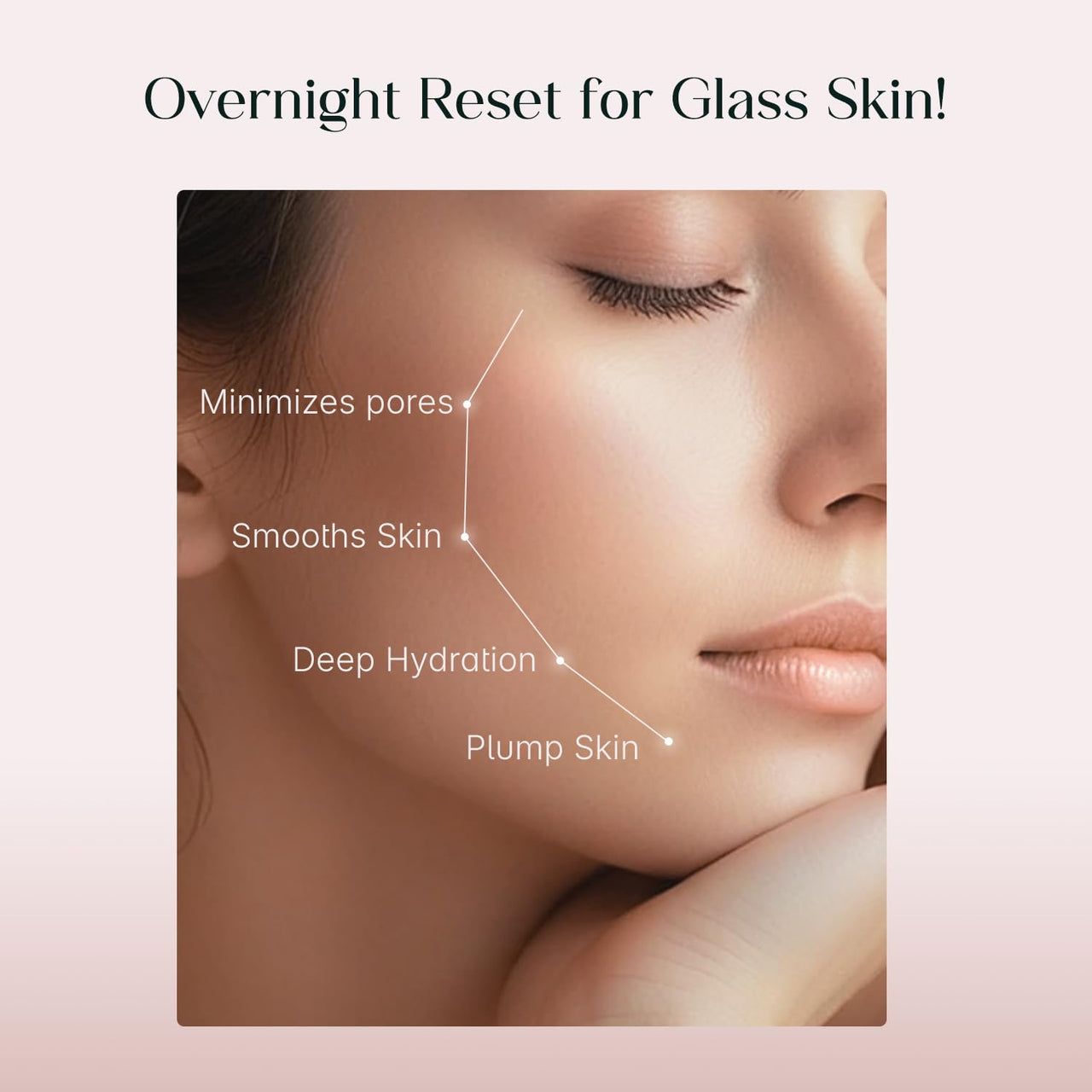 SeoulSkin Niacinamide Glass Skin Overnight Mask – Korean Face Mask Sheet for Glowing Skin | 50,000 PPM Niacinamide & Hyaluronic Acid | Hydrating, Pore-Minimizing, Korean Skincare Sheet Mask