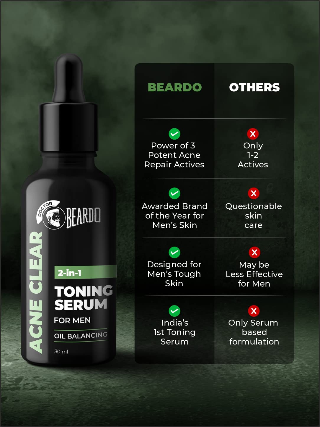 Beardo 2-in-1 Anti Acne Serum + Toner For Men, 30ml | Face Serum For Men | Acne Serum with AHA & Niacinamide | Reduces Pores & Acne Scars for Smooth Skin