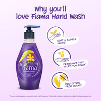 Fiama Relax Hand Wash, 400ml, Lavender and Ylang Ylang, For Soft and Supple Hands, Fragrant Handwash