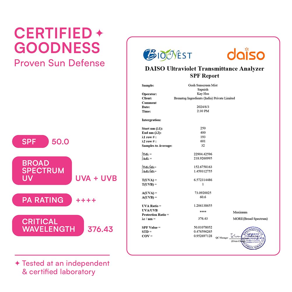 Gush Beauty Sun Spritz Cooling Sunscreen Spray - SPF50 PA++++ UVA+ UVB
