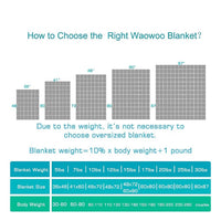 Waowoo Weighted Blanket (12lbs 48