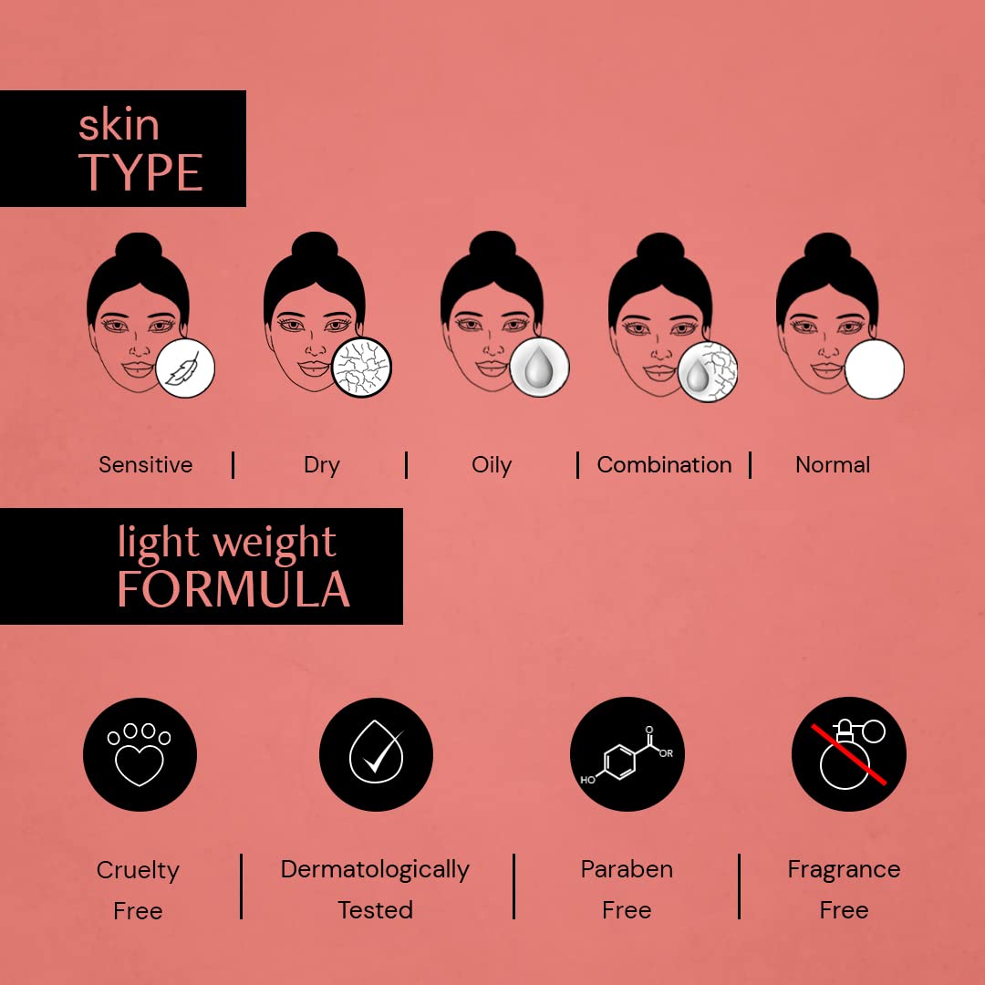 Deconstruct 5% Niacinamide Face Serum For Acne & Dark Spots With 2% Alpha Arbutin | Reduces Pigmentation | For Clear, Blemish-Free, Bright Skin | For Women And Men | Beginner Friendly | 30 Ml