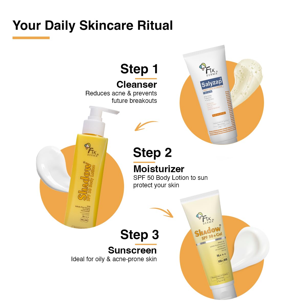 Fixderma Shadow RX Sunscreen SPF 55+ Gel PA+++ | Sunscreen for Oily Skin | Minimum Sunscreen SPF 50 | Sunscreen for Body & Face | Hybrid Sunscreen with UVA, UVB, IR Protection and Vitamin E - 75gm