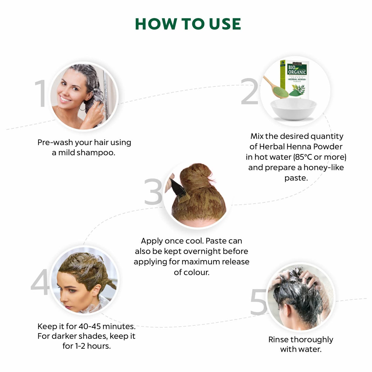 Indus Valley Bio Organic Herbal Henna Powder for Hair |Chemical-Free with Tulsi, Amla, Shikakai, Reetha, Fenugreek, Cassia & Bhringraj | Fortifies Hair Health | 200g (2 x 100g)