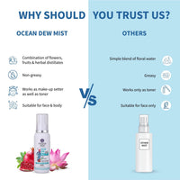 Ayouthveda Ocean Dew Mist | Flowers, Fruits & Herbs Distillates Mist | Instant Hydrates & Refreshes The Skin | Work As Makeup Setter | Free From Chemical (Pack Of 5-100ml each)