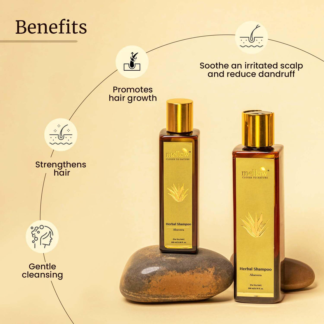 Mellow Herbals Aloe Vera Shampoo | Hydration & Damage Repair | Amla, Reetha, Shikakai & Bhringraj | Sulfate & Paraben-Free | Ayurvedic Hair Care | 100ml