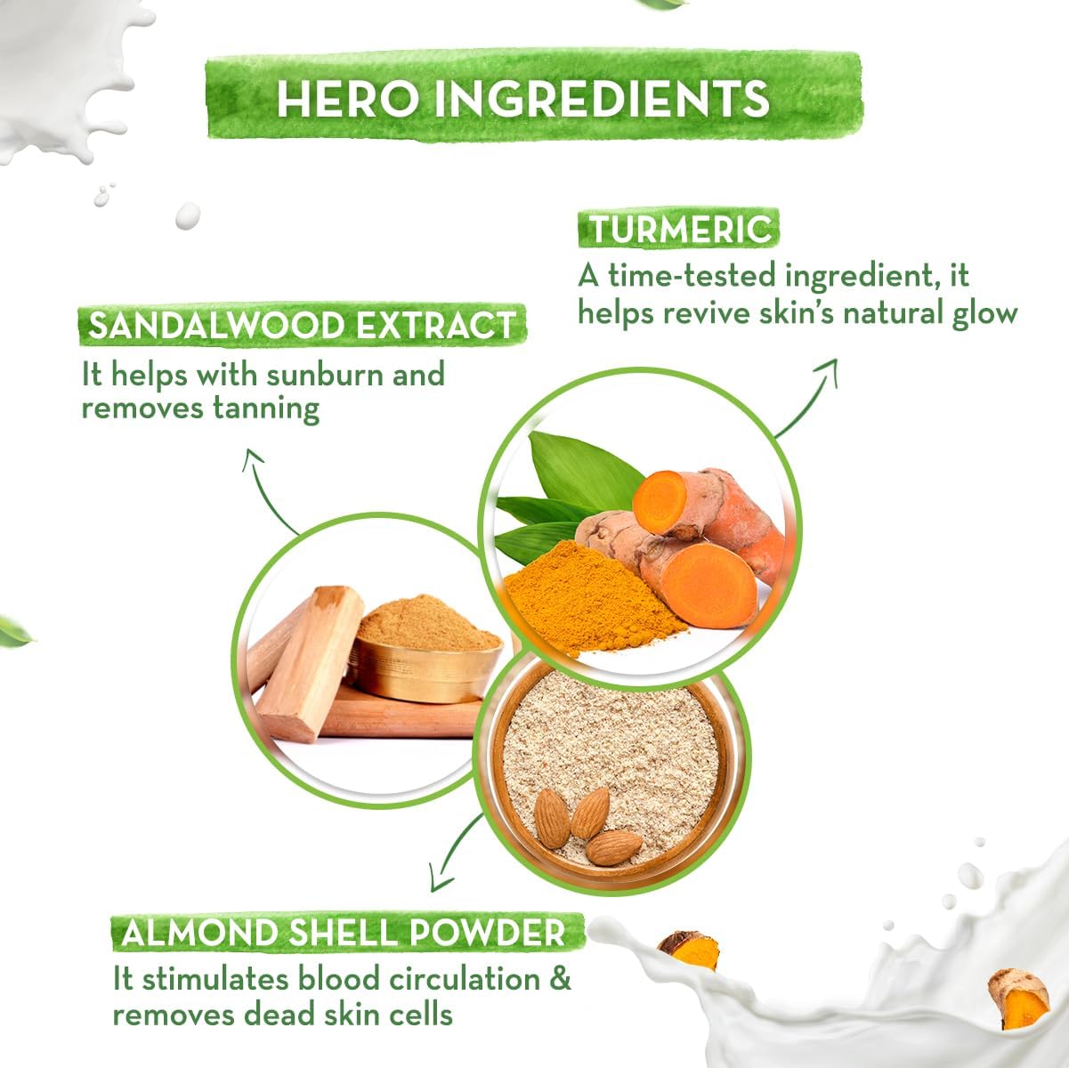 Mamaearth Ubtan Moisturizing Lotion Soap 125g x 8 (Pack of 8) | Removes Tan | Benefits of Lotion in a Soap | Gently Exfoliates & Deeply Cleanses |Nourishes Dry Skin |Non Drying |Grade 1 Soap