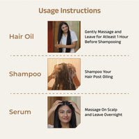 Vedix Ayurvedic Hair Fall Control Kit | Customized for Normal/Oily Hair - Normal-Oily Scalp & Straight Hair - Pack of 3 | Berberis & Banyan Anti Hair Fall Oil + Shampoo + Hair Growth Serum - 240 ml
