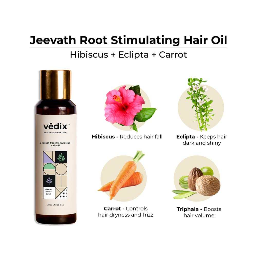 Vedix Customized Hair Fall Control Regimen For Normal/Oily Hair Scalp&Wavy Hair -Ayurvedic Hair Care - 3 Product Kit - Anti-Hairfall Shampoo- Hair Growth Serum,570 Grams
