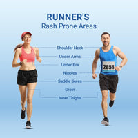 Amaterasu Lifesciences LLP SkinEasi Activ 20 g Silicone Anti-Chafing Gel