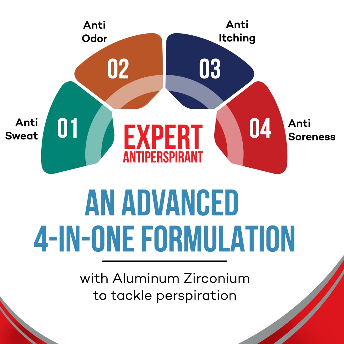 Candid Activ Talc, 100 g