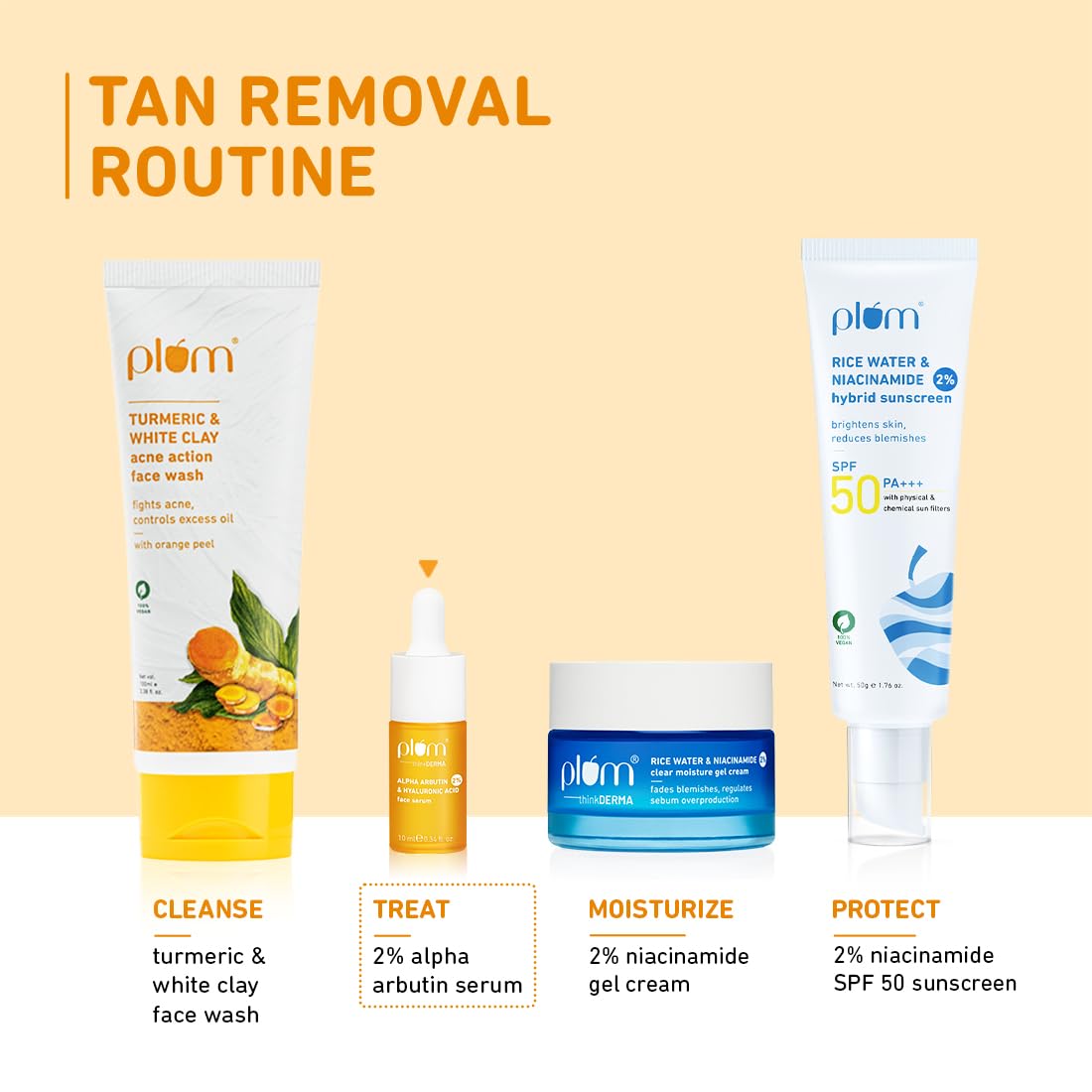 Plum 2% Alpha Arbutin & Hyaluronic Acid Face Serum | Fades Tan | Brightens Skin | Controls Melanin Production | with Yuzu Lemon & Licorice | Fragrance-Free | 100% Vegan | 10 ml